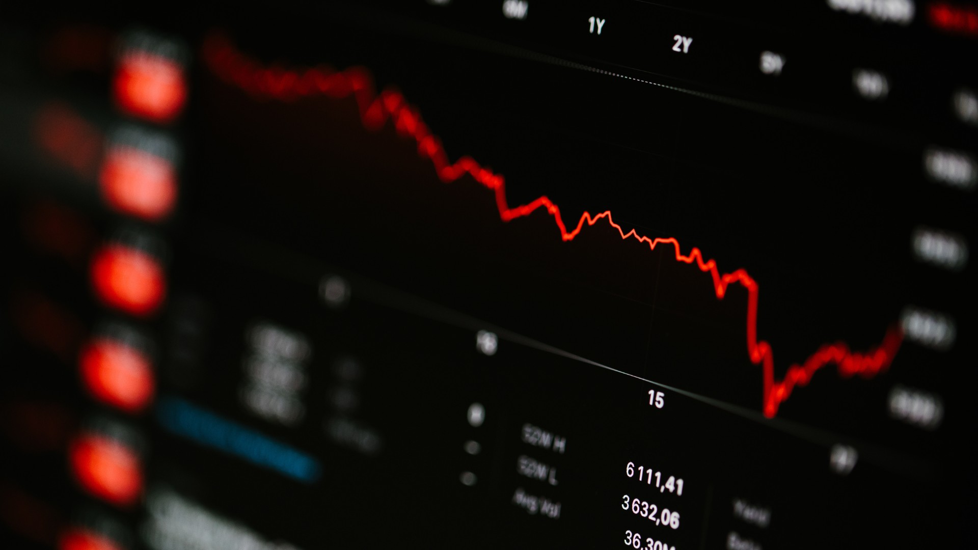 خسائر بـ403 مليارات دولار تضرب الأسهم الأمريكية في 30 دقيقة