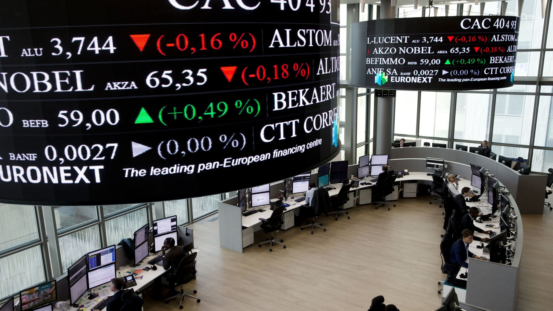 تراجع الأسهم الأوروبية مع تصاعد التوتر في الشرق الأوسط