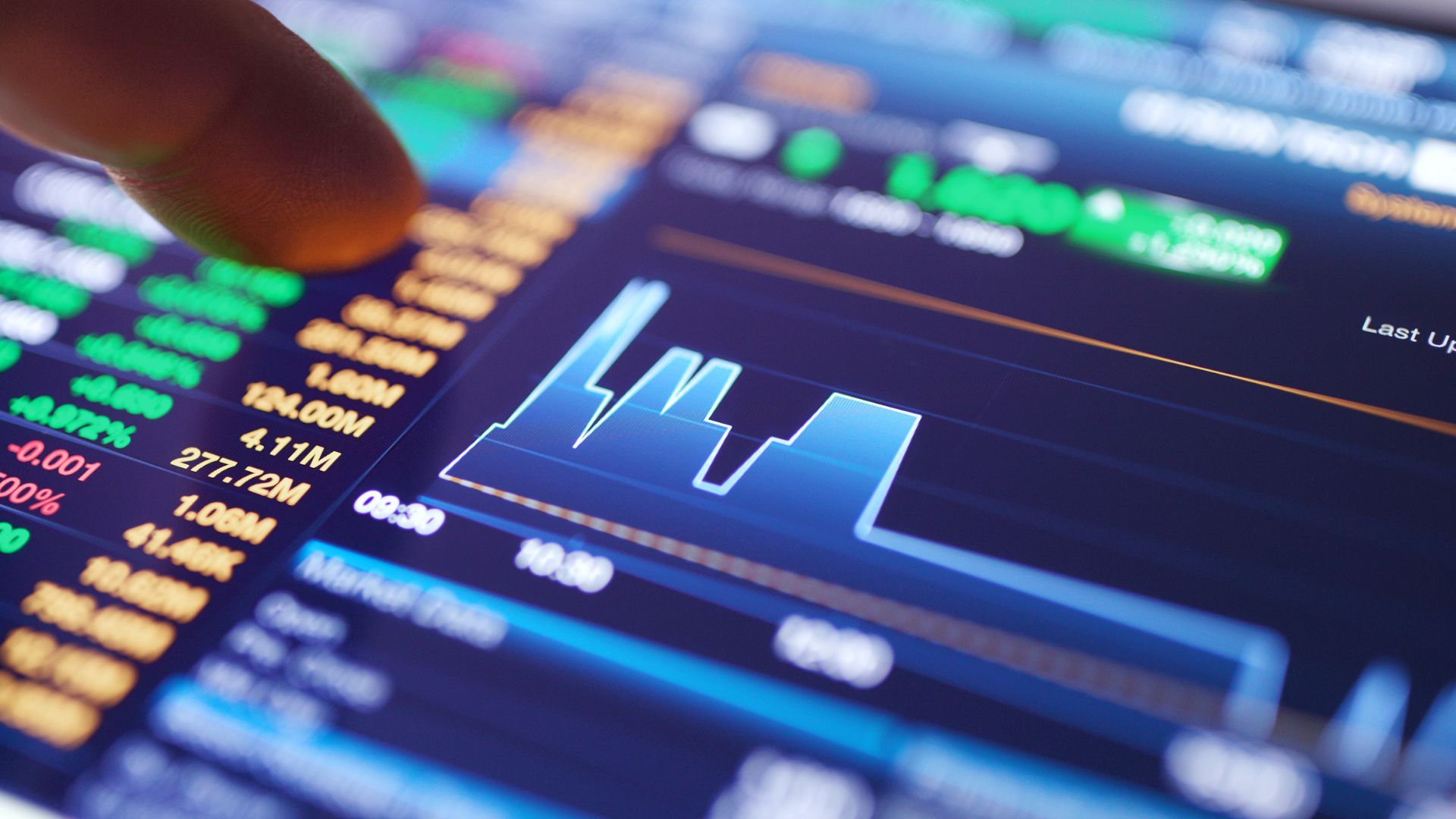 تدفقات قياسية إلى صناديق التكنولوجيا العالمية تتجاوز 12.3 مليار دولار