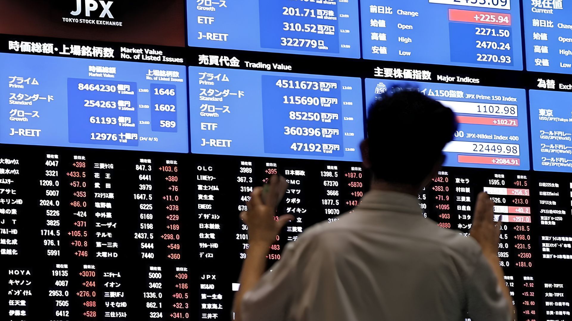 "نيكاي" الياباني يتراجع بأكثر من 3% بضغط خسائر أسهم الرقائق الإلكترونية
