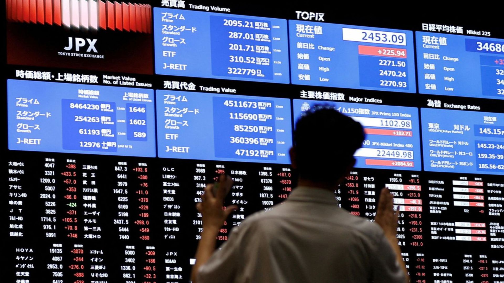 أسهم كوريا الجنوبية تتراجع 8% بضغط من أسهم الرقائق