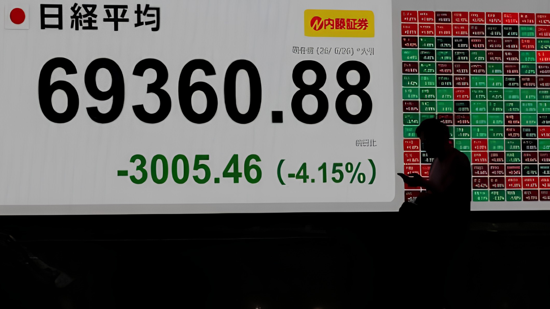 المؤشر نيكاي يصعد أكثر من 3% مدعوما بأسهم شركات الذكاء الاصطناعي