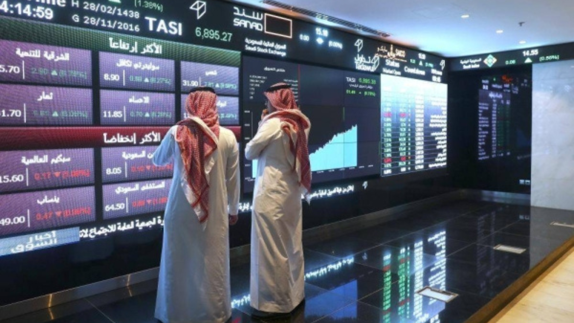 تحركات محدودة في معظم أسواق الخليج مع استمرار الحذر بسبب حرب إيران