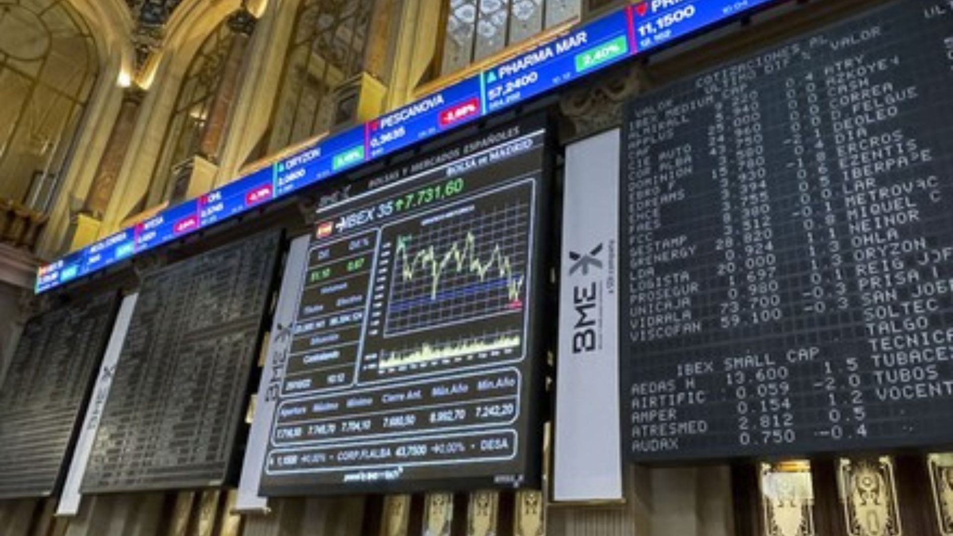 أسهم أوروبا ترتفع مع انحسار المخاوف بشأن العقوبات الأمريكية على إيران
