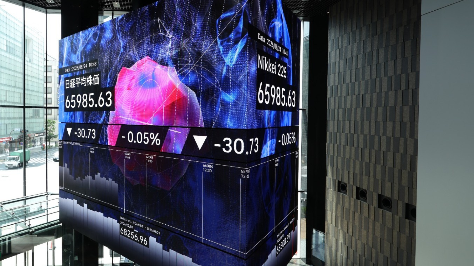 أسهم أوروبا تتراجع مع تجاوز النفط مستوى 100 دولار