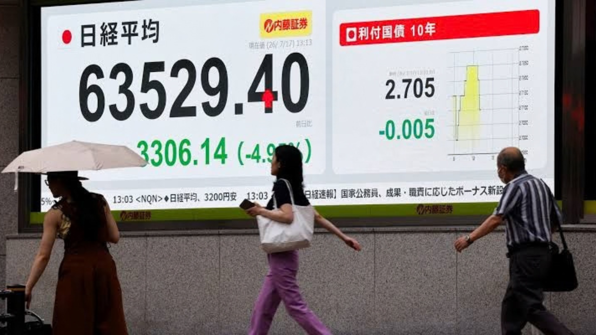 نيكي يرتفع 1.94% مع صعود أسهم شركات مرتبطة بالذكاء الاصطناعي