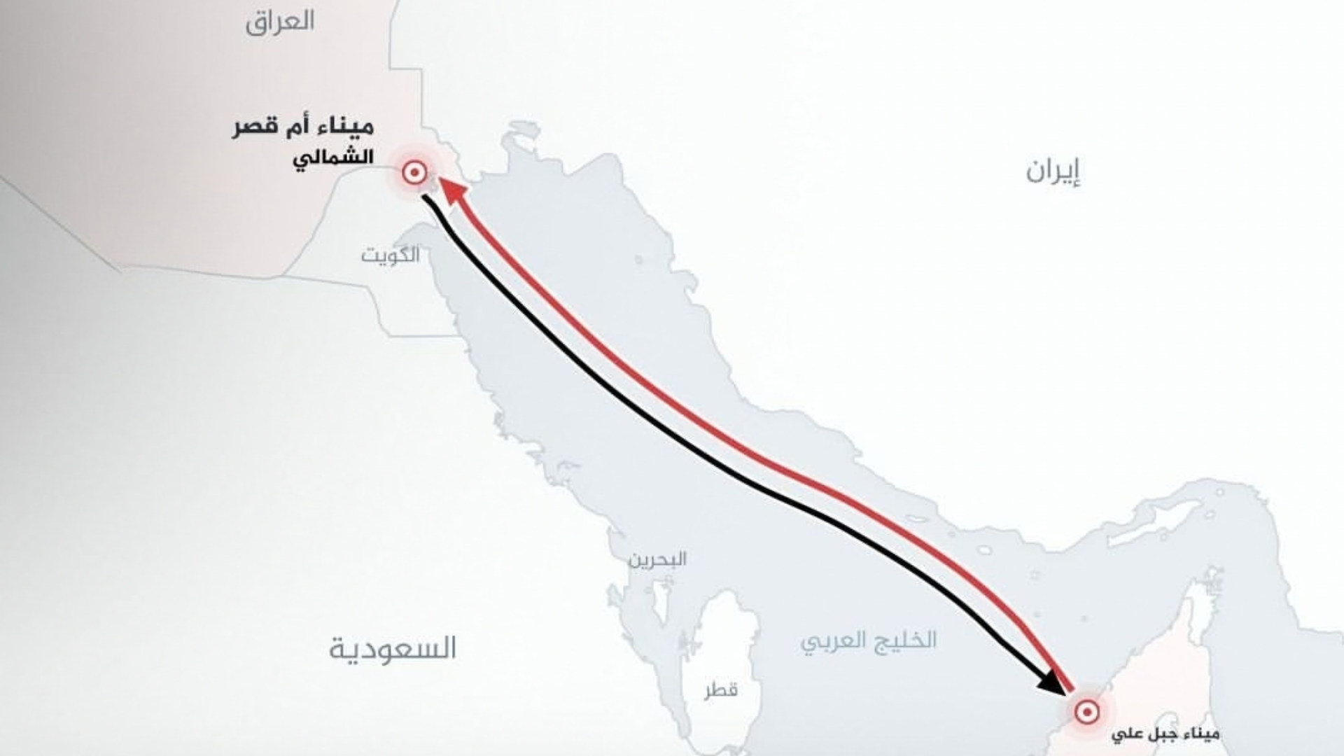 العراق يستعد لإعادة تشغيل خطه البحري إلى الخليج بعد توقف تجاوز 50 عاما