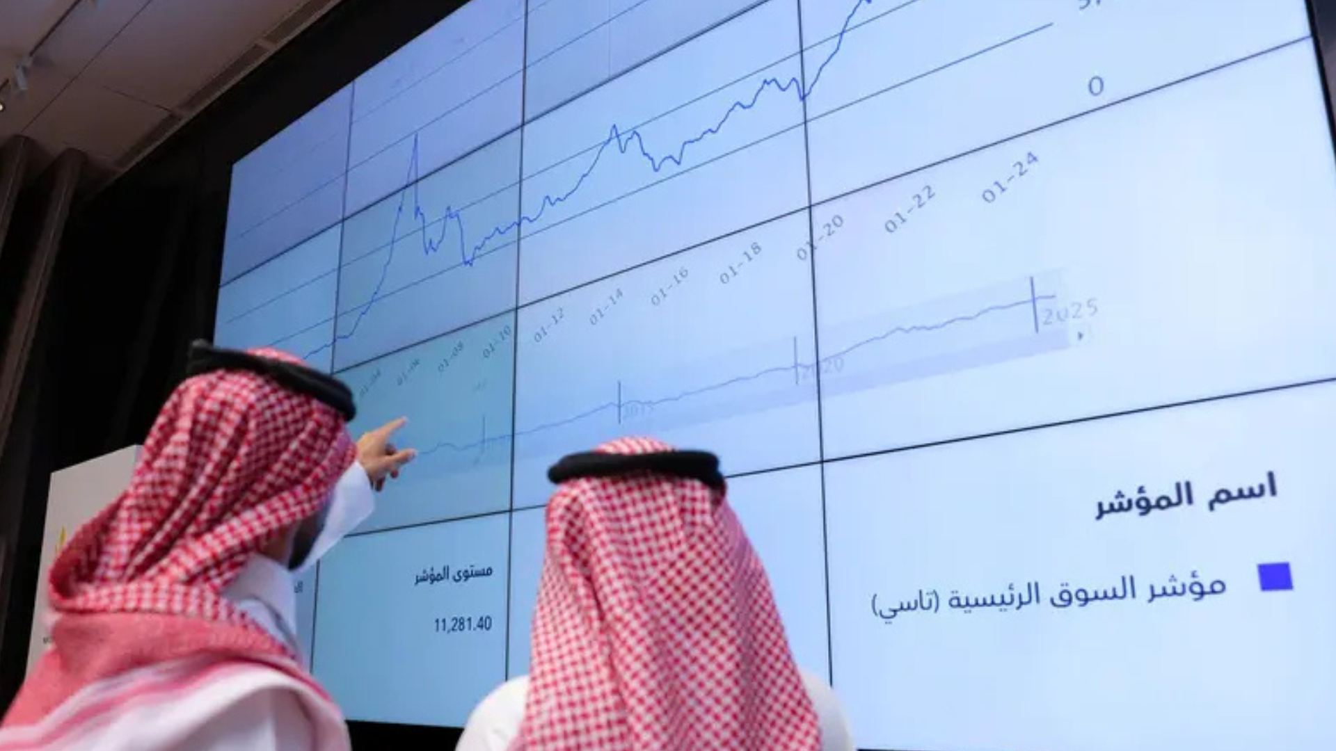صافي مشتريات السعوديين يسجل 335 مليون دولار في أسهم السوق الرئيسية خلال أسبوع