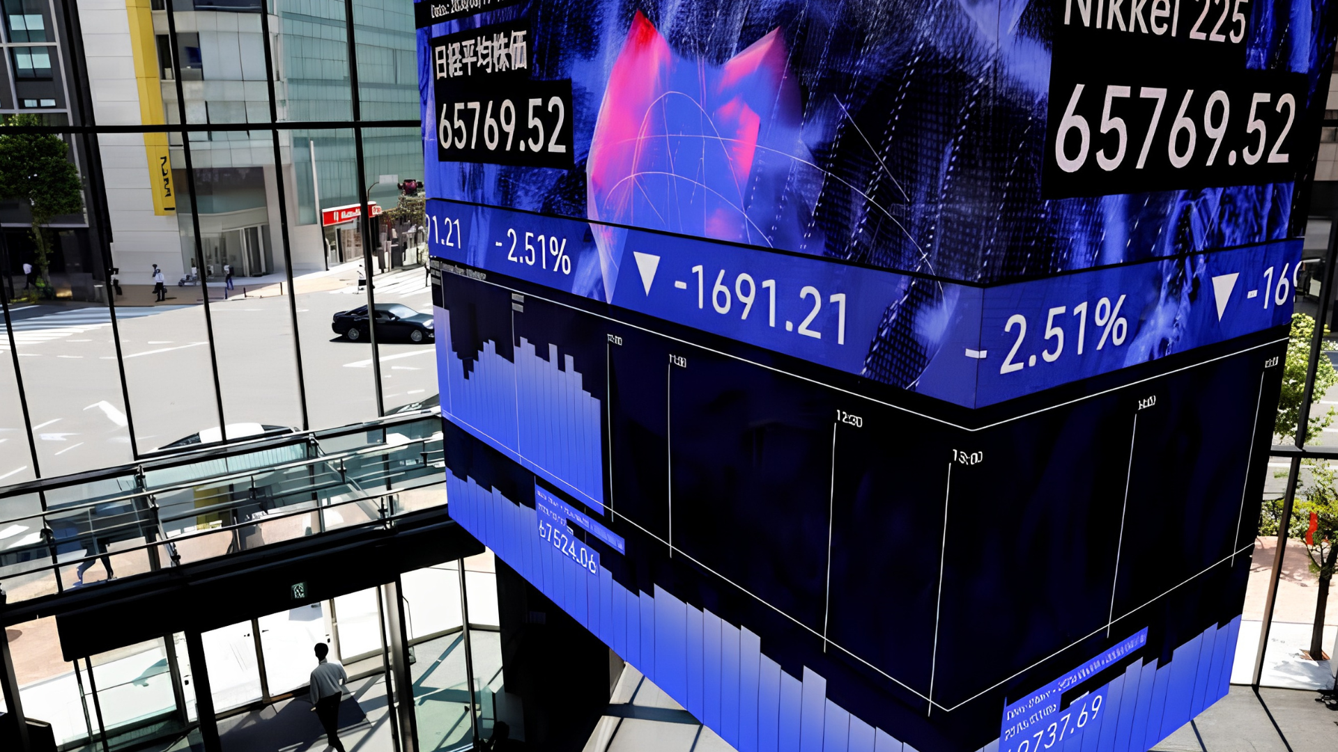 المؤشر نيكي الياباني يتراجع وسط مخاوف التضخم وارتفاع عوائد السندات